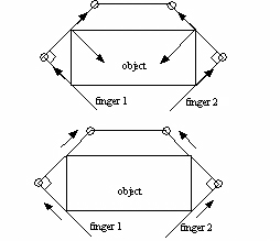 多指ハンドによるパワーグラスプ