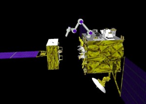 宇宙ロボットの多腕協調制御
