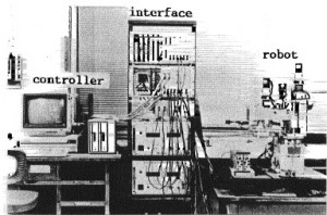 動的ハイブリッド制御