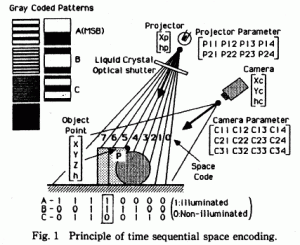 液晶レンジファインダ