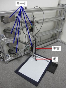 モーションコピーシステム