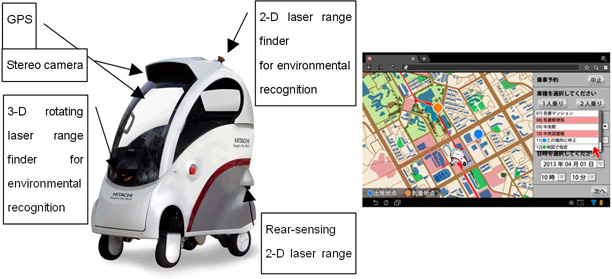 搭乗型移動支援ロボット『ROPITS』