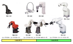 パーソナルマイクロロボット<ムーブマスタ>